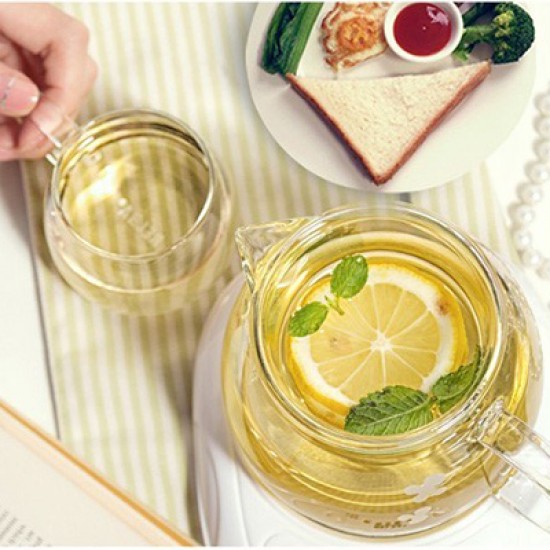 Glass Tea Set with Thermostatic Tea Mat
